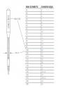 NEEDLES SCHMETZ 16x231 SES