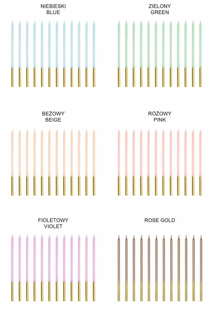 Świeczki urodzinowe gładkie 14 cm