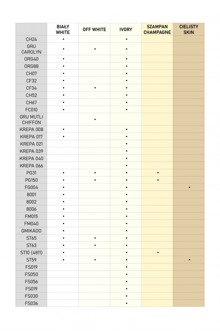 STOFFMUSTERKOLLEKTION